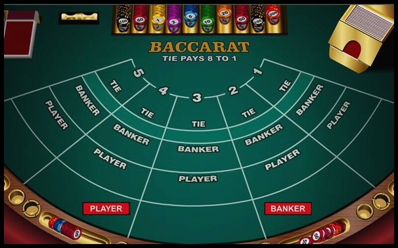 Trong tương lai, phương pháp gấp thếp baccarat sẽ phát triển và thay đổi